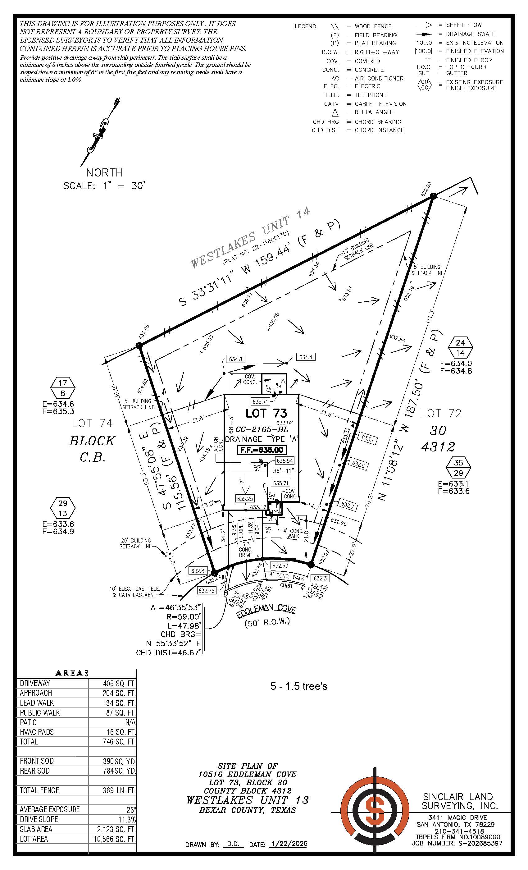 Diagram.