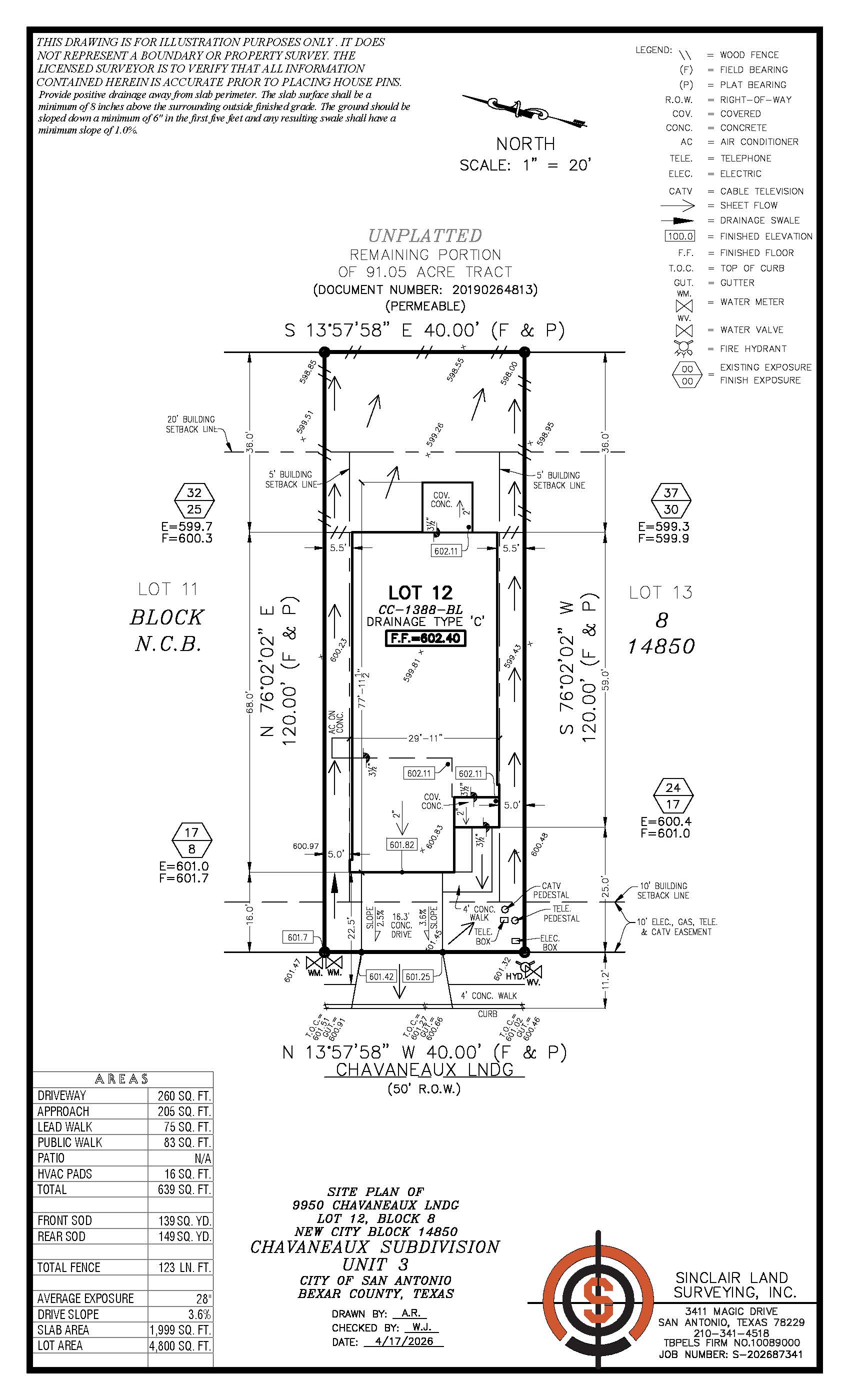 Diagram.